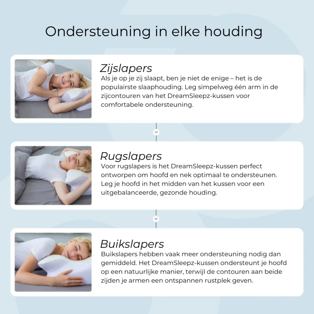 ComfyNest® | Orthopedisch hoofdkussen