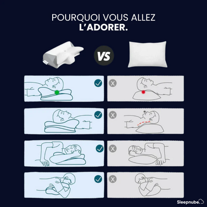 ComfyNest® Oreiller cervical en mousse viscoélastique